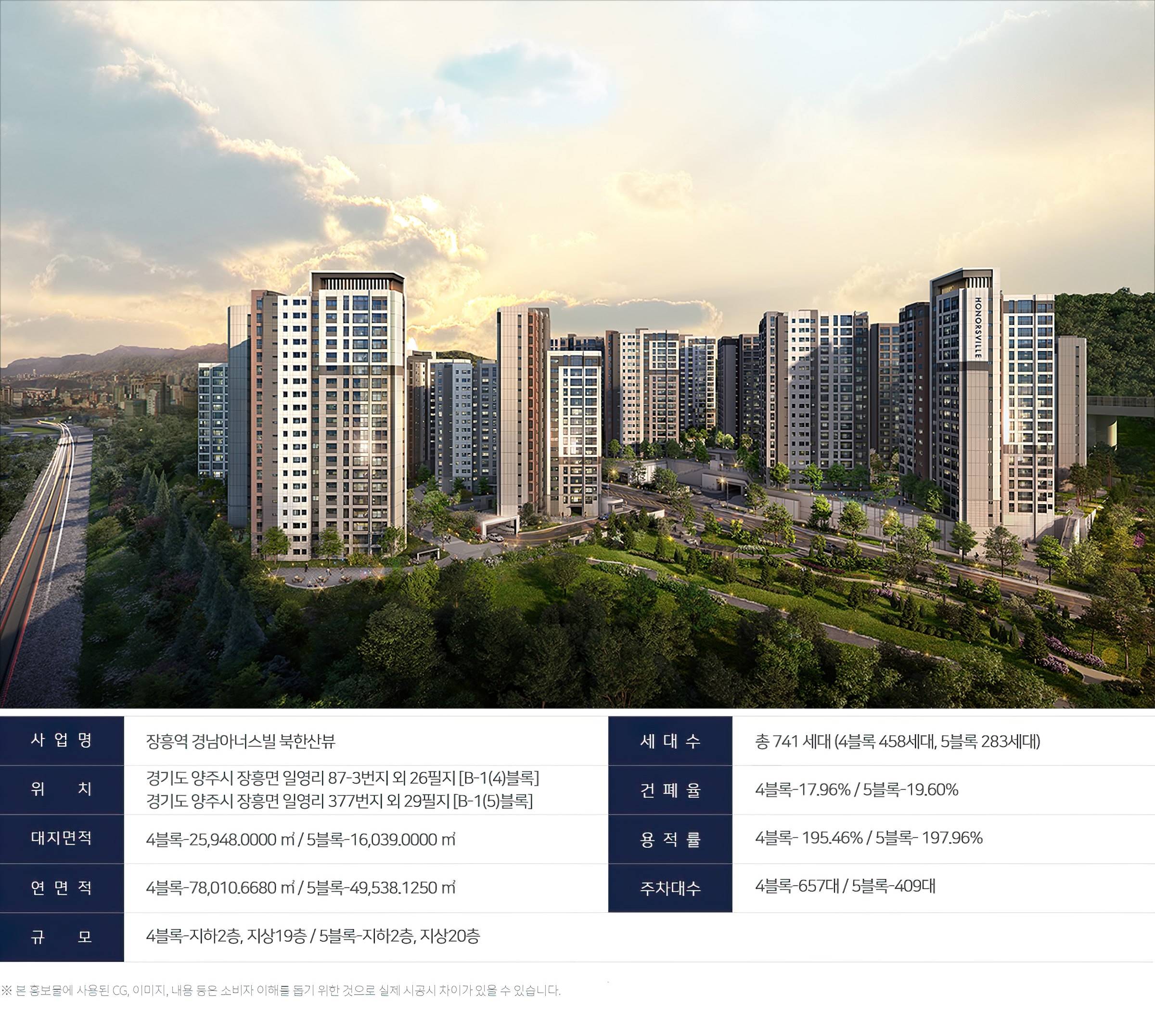 사업개요